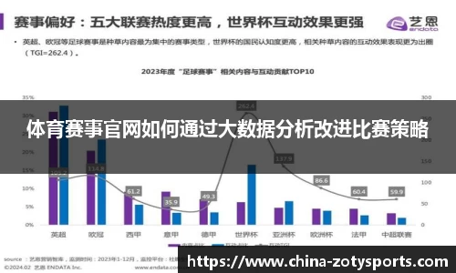 体育赛事官网如何通过大数据分析改进比赛策略