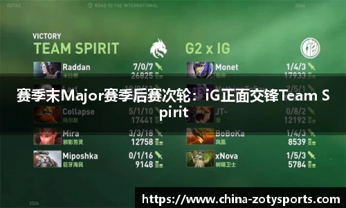 赛季末Major赛季后赛次轮：iG正面交锋Team Spirit