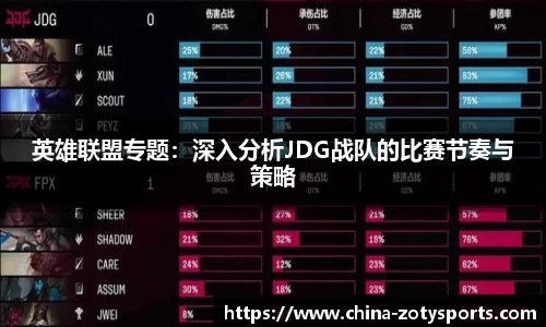 英雄联盟专题：深入分析JDG战队的比赛节奏与策略