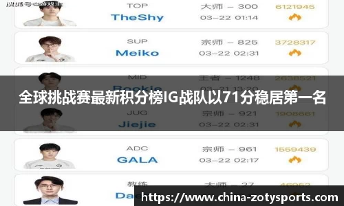 中欧体育官网