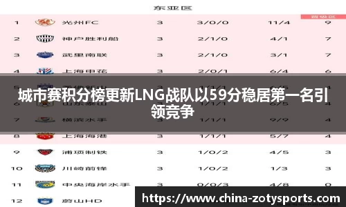 城市赛积分榜更新LNG战队以59分稳居第一名引领竞争